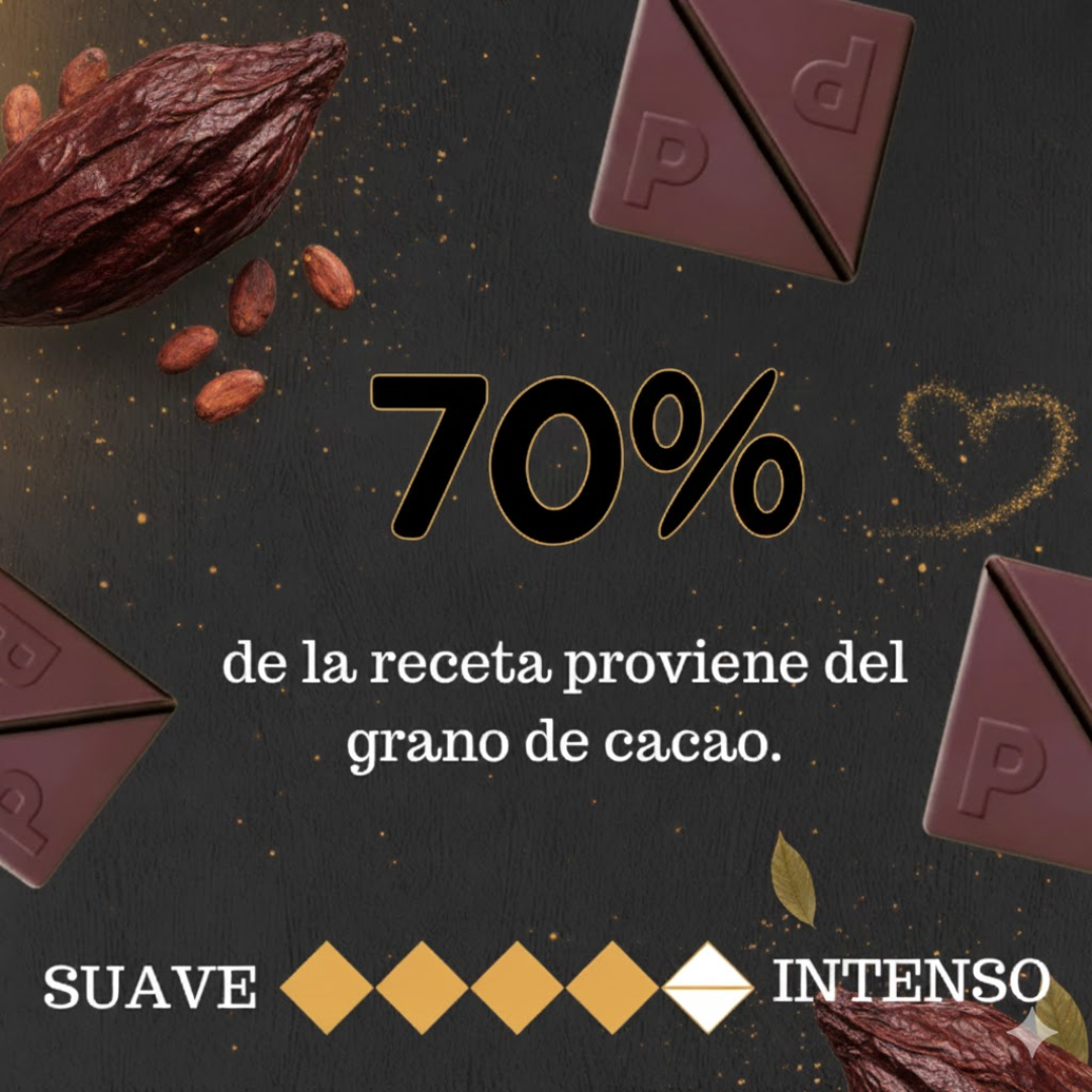 CHOCOLATE PASION - EDICIÓN PREMIUM